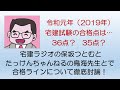 令和元年(2019年)宅建試験　36点予想vs35点予想　徹底討論