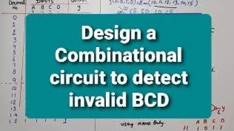 Design a Combinational circuit to detect invalid BCD | Invalid BCD detector