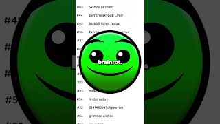 The Hardest Brainrot Level In Geometry Dash