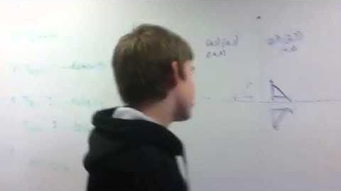 math transformations video