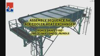 AIR COOLER HEAT EXCHANGER - ANIMATED ASSEMBLY
