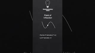 Point Of Inflection Simplified