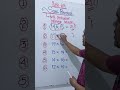 trik perkalian #fypshort #maths #tebaktebakanlogika #serunyabelajar #belajarmatematika