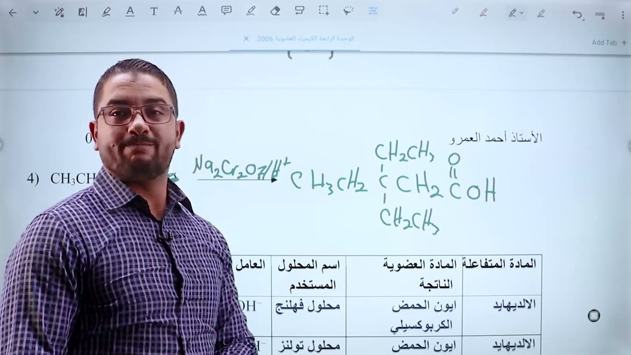 تفاعلات الاستبدال و التأكسد و الاختزال p2