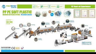 Polyretec Waste Plastic Washing Recycling Machine