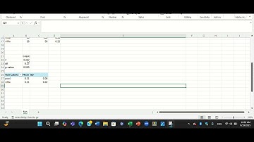 Lab 3 Fish Lab - Show Your Excel Analysis Video