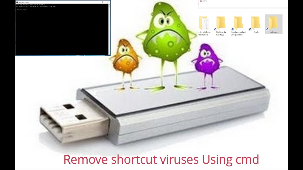remove shortcut virus from pendrive using cmd remove shortcut virus from pendrive using cmd