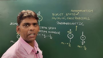 Electron Spin Resonance-(ESR) Electron Paramagnetic Resonance-(EPR)
