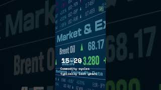 What Every Investor Needs to Know About Commodities 📈⚡#Commodities #commoditytrading Wealth