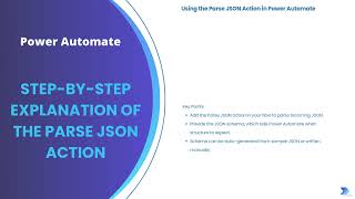47 Parsing JSON Transforming API Responses into Object Variables theory