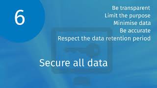 GDPR Awareness Noticias
