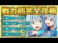【まおりゅう】誰でも戦力２０万超えるための戦力別やるべき事完全解説！【転生したらスライムだった件】