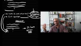 Book A Call or Lead Magnet How to pick the right CTA for Cold Outreach