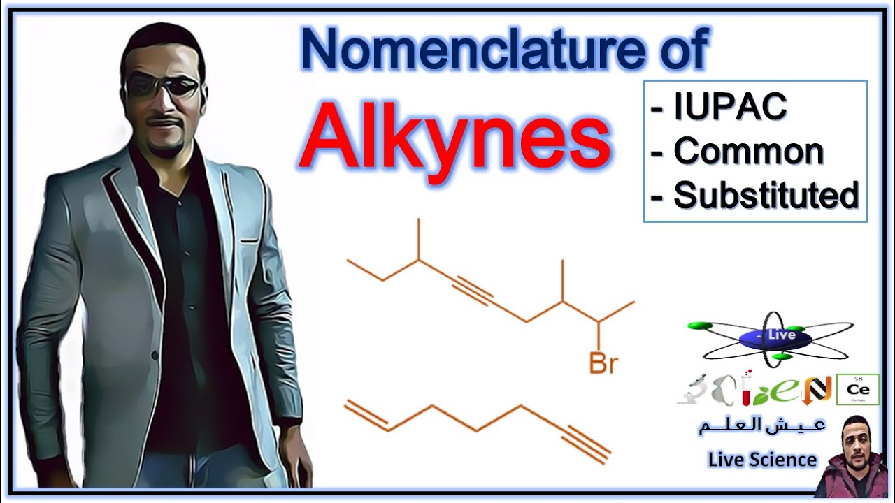 Nomenclature of Alkynes (IUPAC and Common Name)