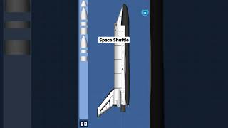 Space Shuttle #sfs #spaceflightsimulator #nasa #spaceshuttle #nasaspace screenshot 4