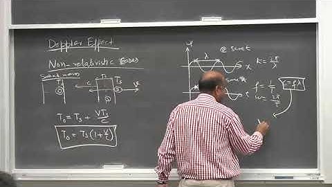 PHY 504 Relativistic Electrodynamics Lecture 8