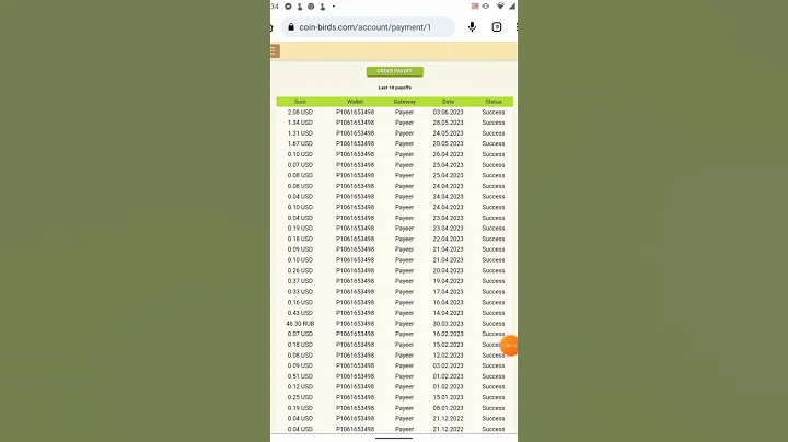 COINBIRDS LATEST PAYMENT RECEIVED #free #crypto #earn #viral #online #earning #makemoneyonline #tips