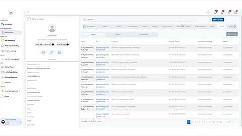 How to Manage Leads & Sales in CRM HUB 360 | Lead ID, Activities, Tasks & Deals Tutorial