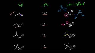 Stabilization of a conjugate base solvation | Organic chemistry | Khan Academy Urdu