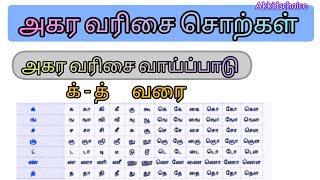          Agara Varisai Sorkkal In Tamil  Akkidschoice