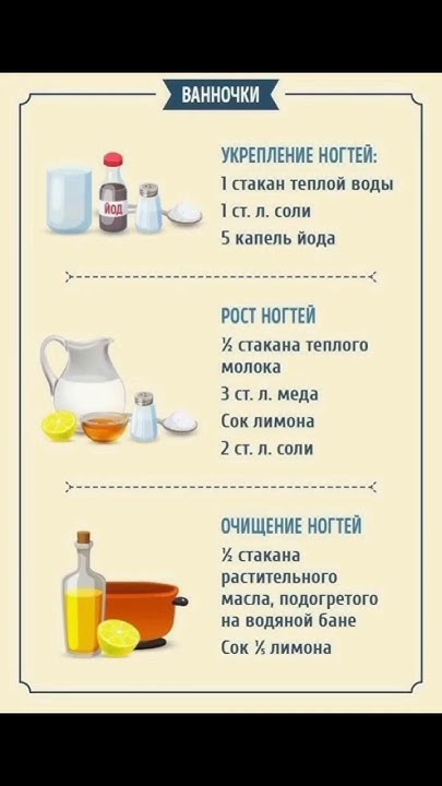 ВАННОЧКИ ДЛЯ НОГТЕЙ - YouTube