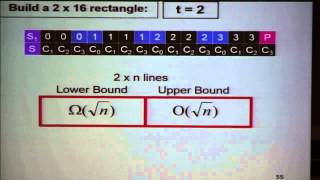 Robbie Schweller - Self-Assembly Algorithms Wealth