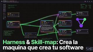 Skill-map en accion! Crea la maquina que crea tu software!