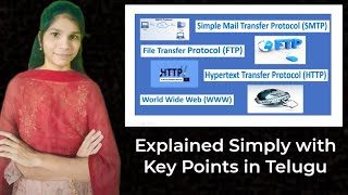SMTP, FTP, HTTP & WWW Explained in Telugu | With Key Points