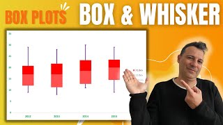 Excel Box Plot Tutorial: Build Custom Statistical Charts