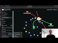 Viewing and serving Pages via LoRa Radio Nodes on Reticulum Meshchat and Nomadnet.