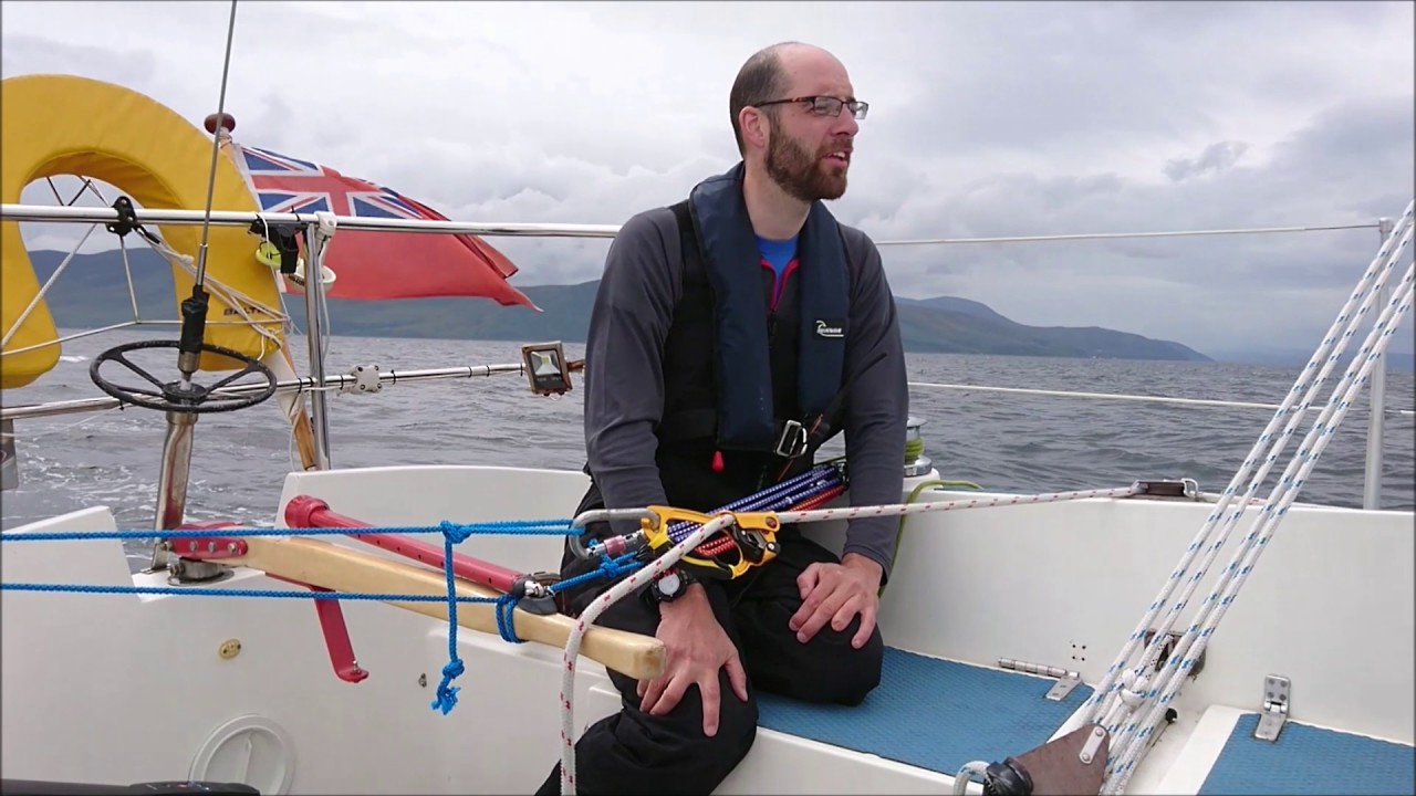How To Rig For Downwind Self Steering Rigs Steer Self