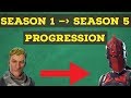 Progression from season 1 to season 5  - Martoz