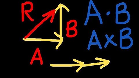 General Physics Freshman course : Vectors by Amharic