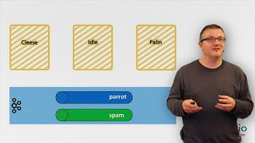 Kafka Security on a multitenant platform