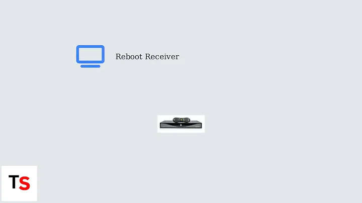 How to Fix Cogeco TV No Signal – Coax/HDMI, Input & Receiver Reboot