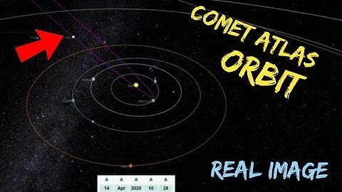 See Comet ATLAS fly through the inner Solar System || Earth is Safe