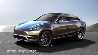 Tesla’s New Master Plan Revealed!