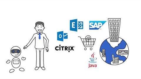 ServiceTracer | Application Performance Monitoring