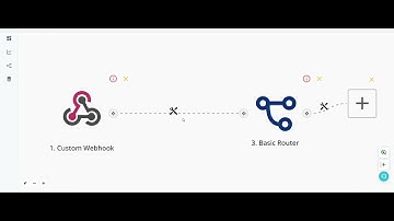 How to send New Order Notifications and Status Update Notifications For WooCommerce Via WhatsApp ?