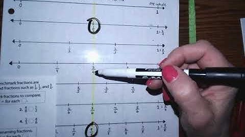 8-5 Using Benchmarks to Compare Fractions