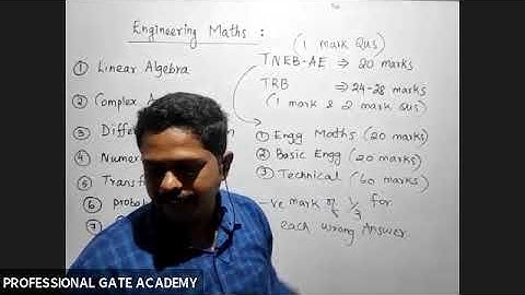INTRODUCTION TO ENGINEERING MATHS(GATE ,TNEB ,TRB, TNPSC)