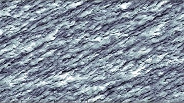 3D turbulent channel flow