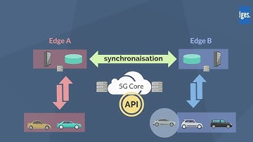 AECC Proof of Concept: Optimal Edge Selection for Realizing Digital Twins