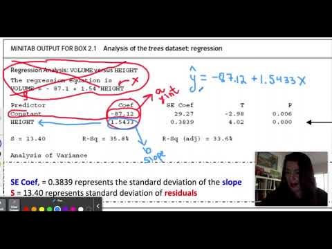 HOW TO READ A COMPUTER OUTPUT FOR REGRESSION AP STATISTICS - YouTube