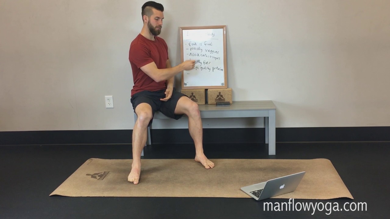 4 Components to Success in Any Fitness Program (The Members' Area Success Formula)