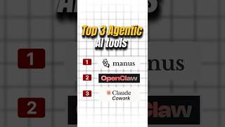3 Agentic AI Tools That Do Work For You (Not Just Chat)