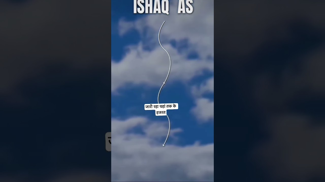 ###***kya aap jante Hain Ibrahim  AleihiSalam ka naam kisne Rakha tha***###