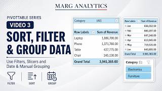 Sort, Filter & Group Data in PivotTables | Slicers, Date & Manual Grouping
