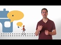 Part 1: Making Advocacy Effective - Tutorial