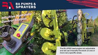 Collard Fruit Tree Ellipse Defoliator - BA Pumps & Sprayers